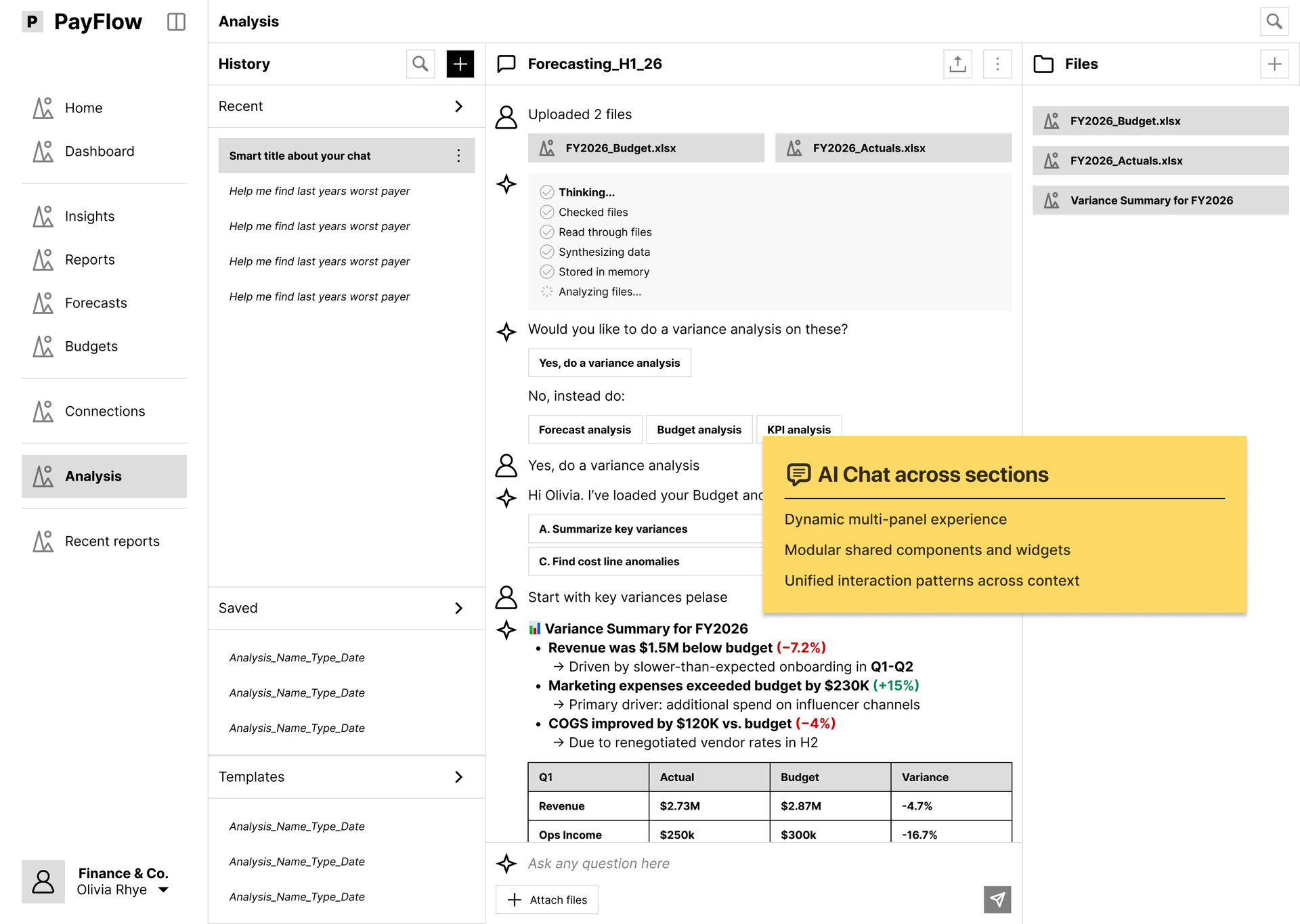 Wireframe: multiple panels compared side by side